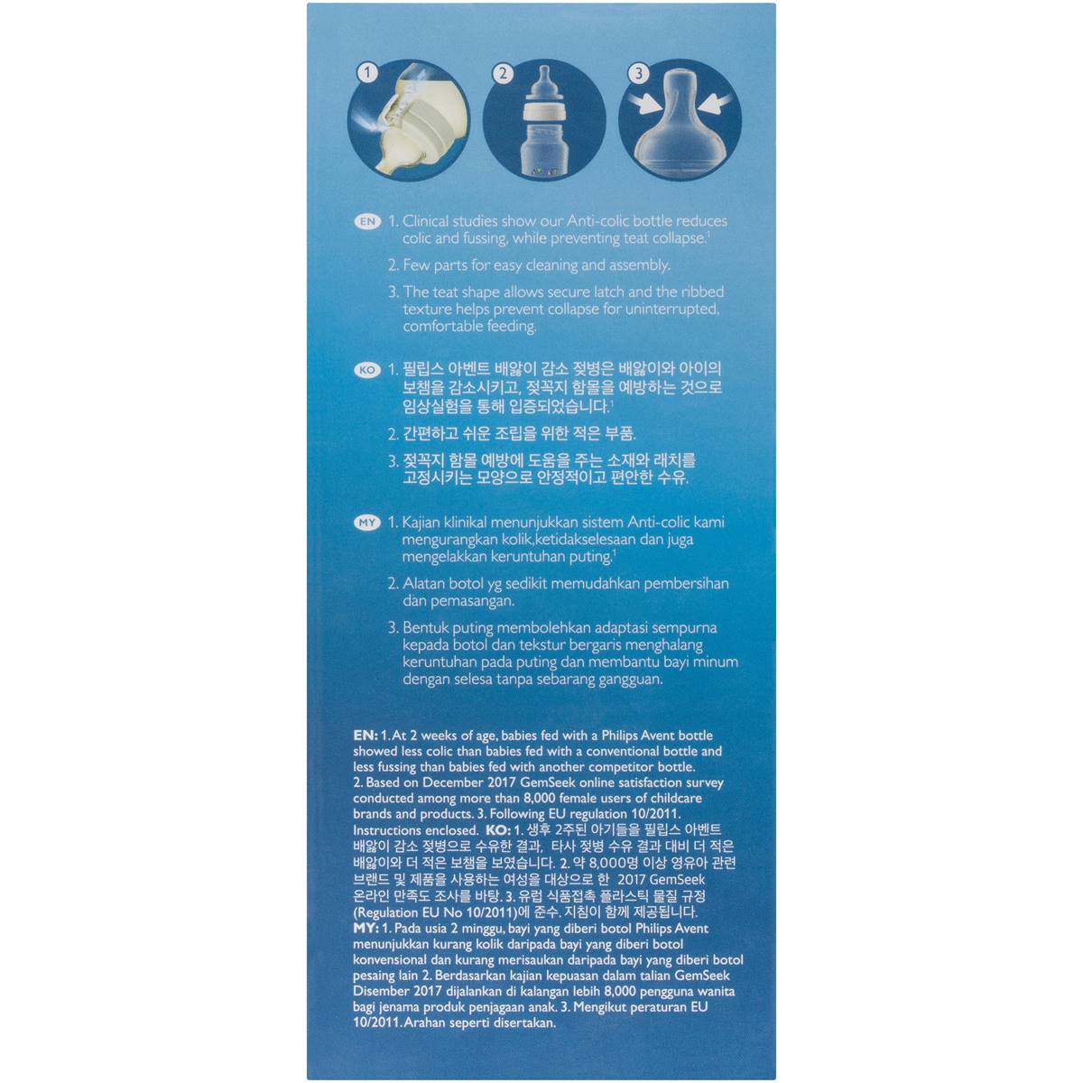 AVENT Anti-Colic Baby Feeding Bottle 125mL Twin Pack