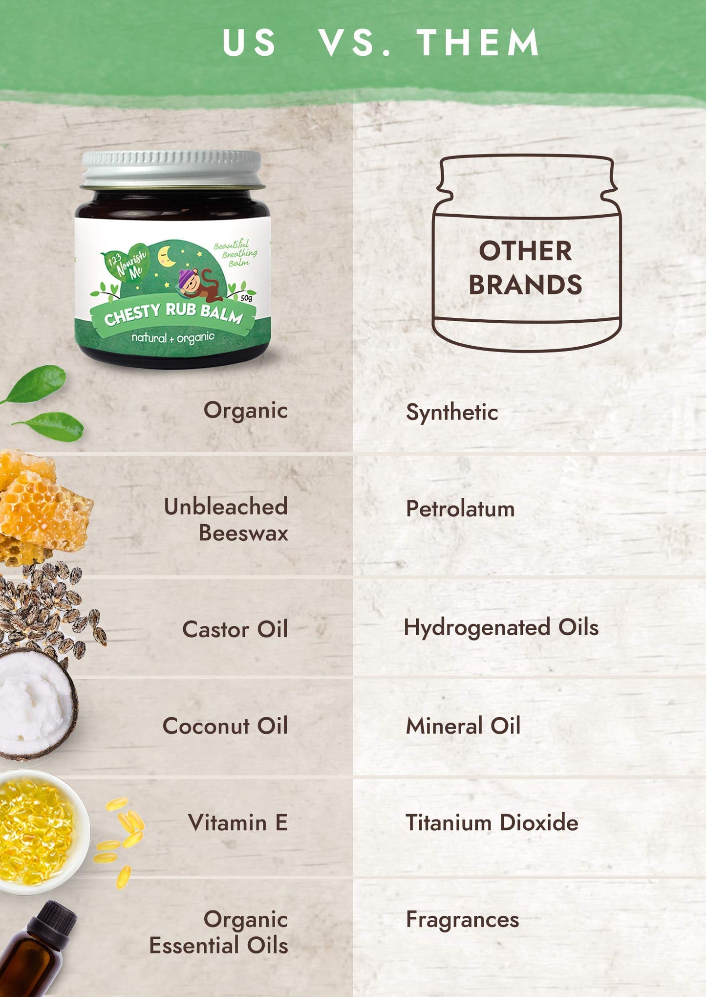 123 Nourish Me Chesty Rub Balm 50g