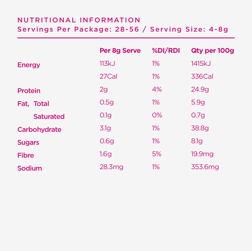 Activated Nutrients Organic Top Up Women's Superfood Multivitamin+ (To Thrive & Shine) 56g
