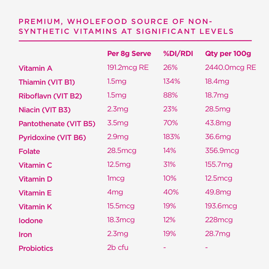 Activated Nutrients Organic Top Up Women's Superfood Multivitamin+ (To Thrive & Shine) 224g