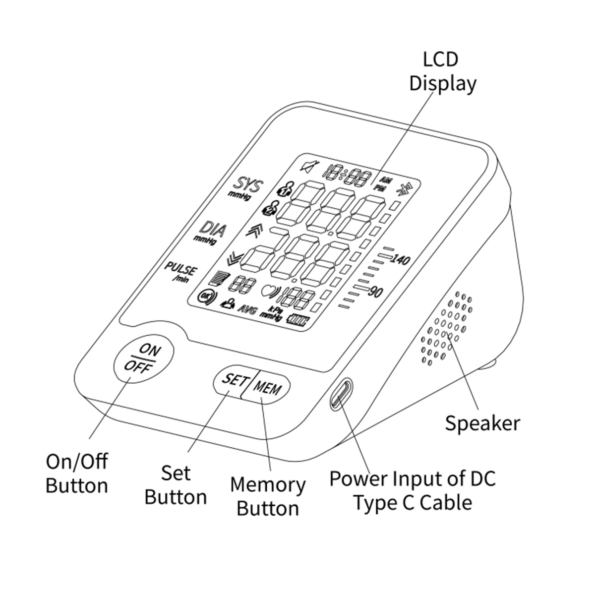 Blood Pressure Monitor