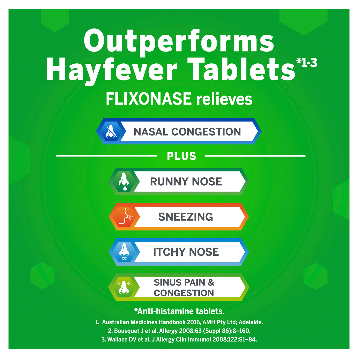 Flixonase Allergy & Hayfever 24 Hour Nasal Spray 120 Doses