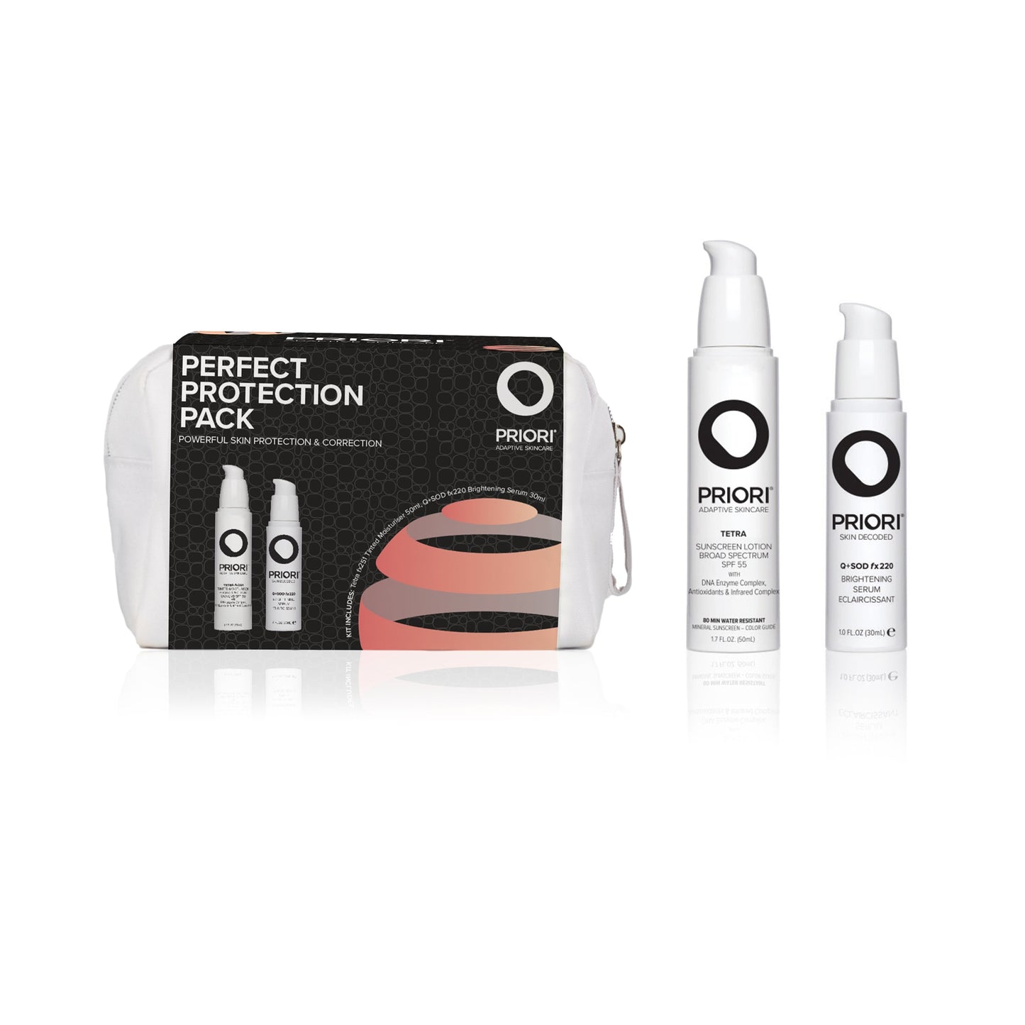 Perfect Protection Gift Pack