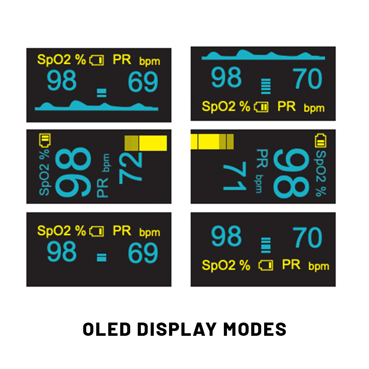Fingertip Pulse Oximeter