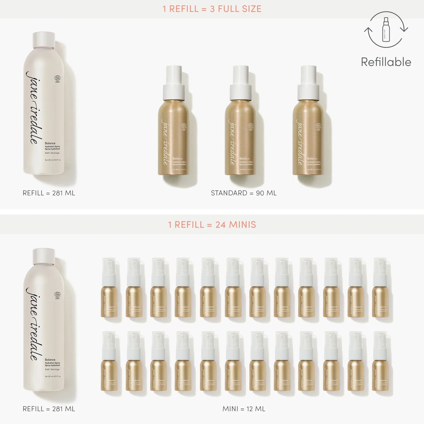 Balance™ Hydration Spray