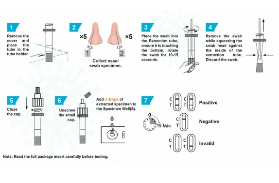 All Test Covid 19 Rapid Antigen Test Nasal (Nasal Swab) 1 Pack