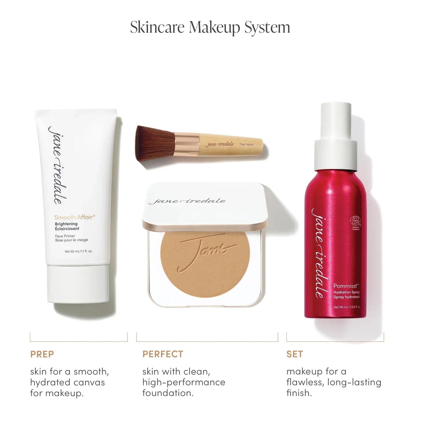The Skincare Makeup System Value Box (with Handi Brush)