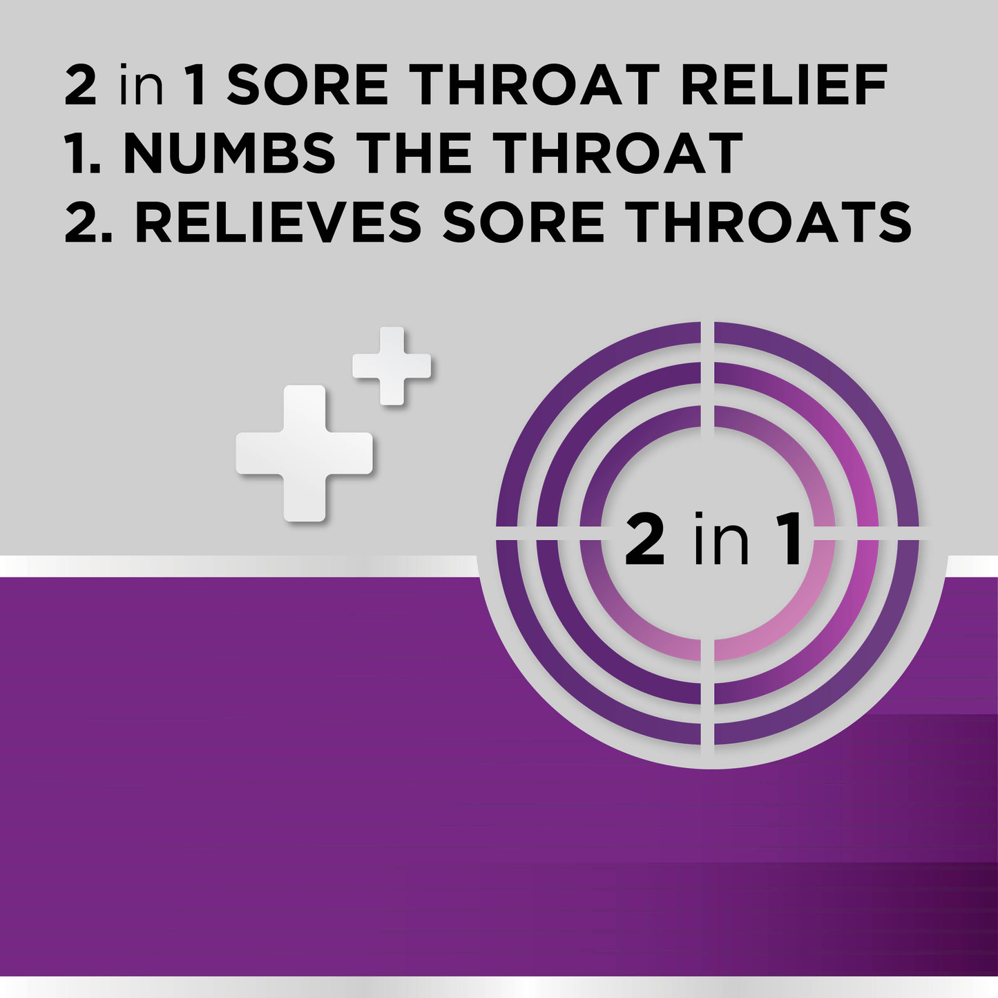 Strepsils Extra Blackcurrant Fast Numbing Sore Throat Pain Relief with Anaesthetic Lozenges 36 pack