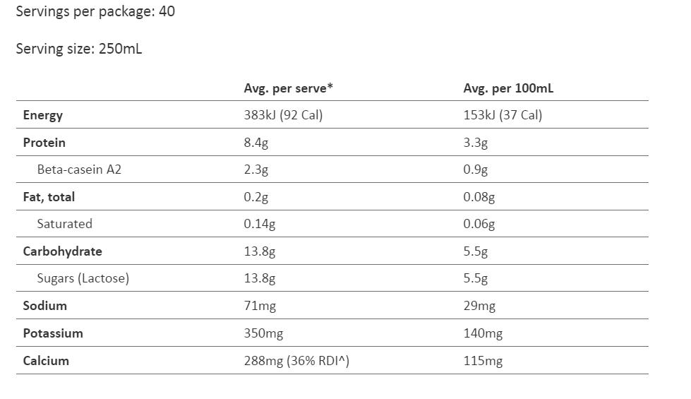 A2 Instant Milk Powder Skim 1kg