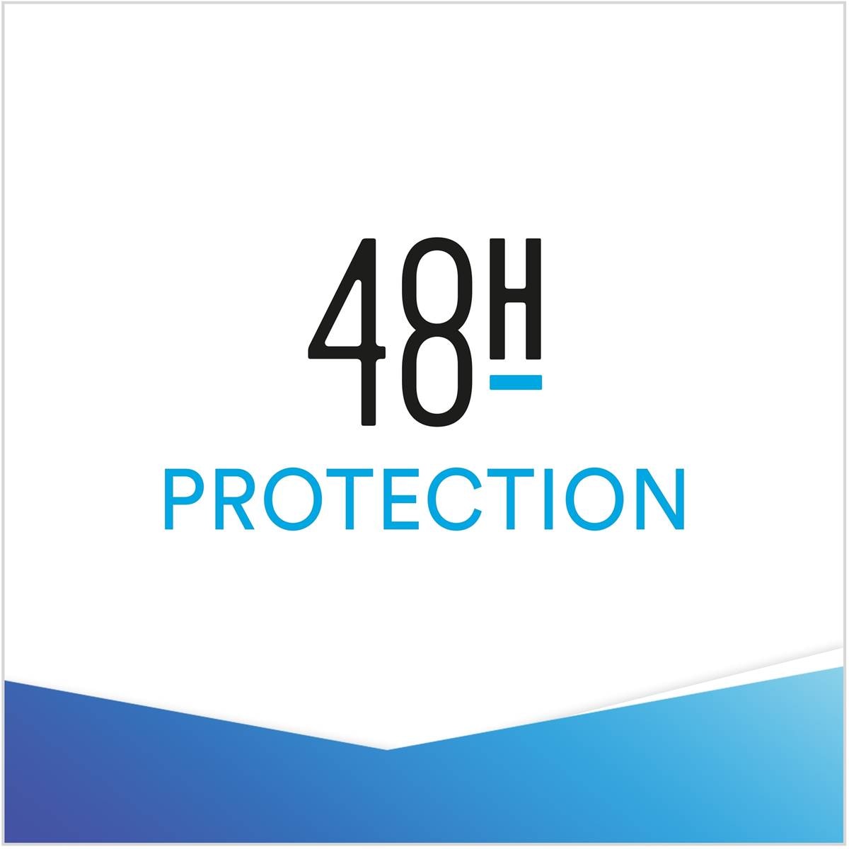 Rexona Women Anti-perspirant Deodorant Spray Sport 250ml