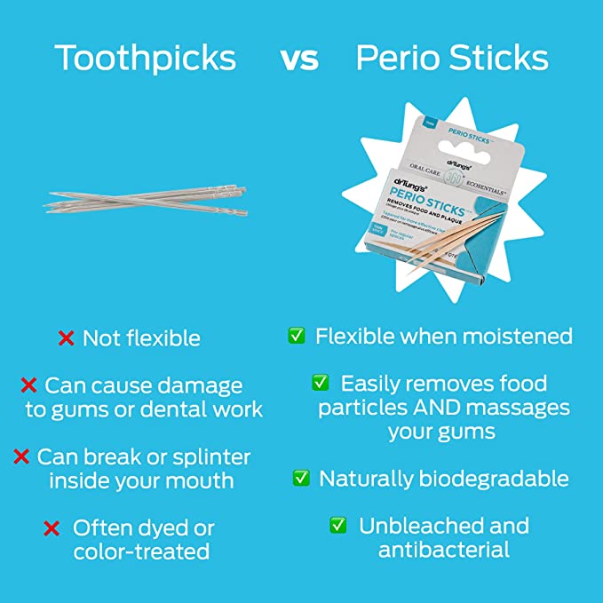 ALCHEMY Perio Sticks Thin 100pc