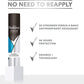 Rexona for Men Clinical Protection Antiperspirant Clean Scent 180ml