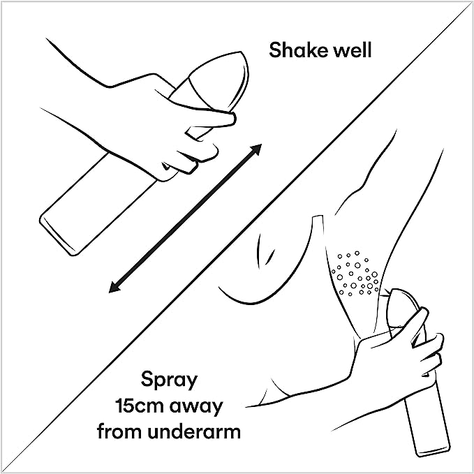 REXONA Women Antiperspirant Aerosol Deodorant Hypo-Allergenic with Antibacterial Protection 250mL