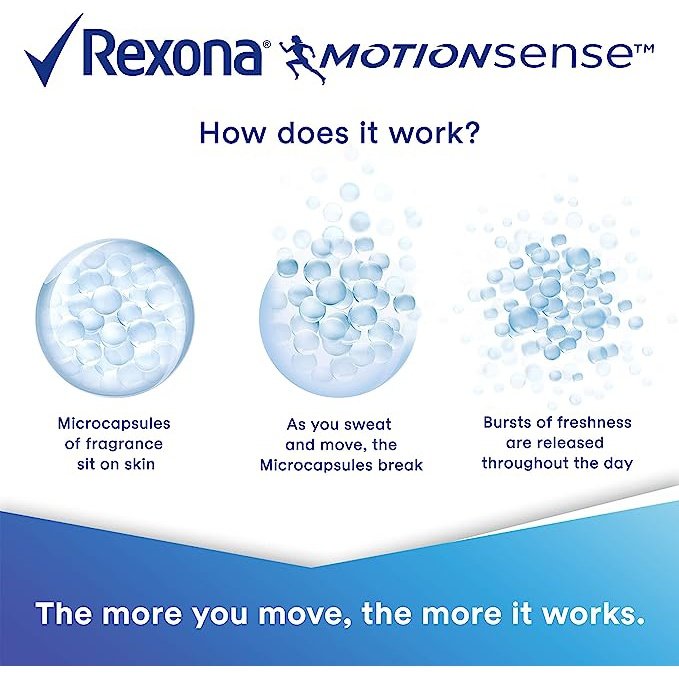 REXONA Men Antiperspirant Roll On Deodorant Original 50ml