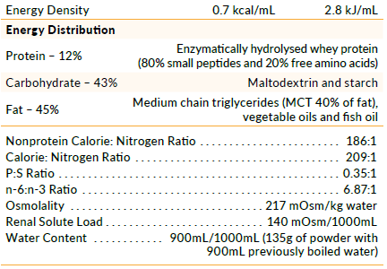 Alfare Infant Formula 400g