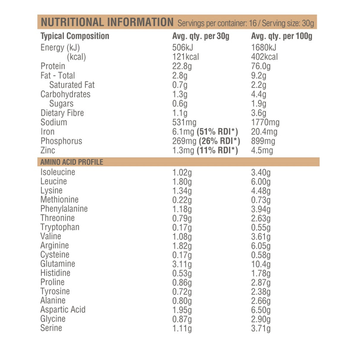 AMAZONIA Raw Protein Paleo Fermented Salted Caramel 500g