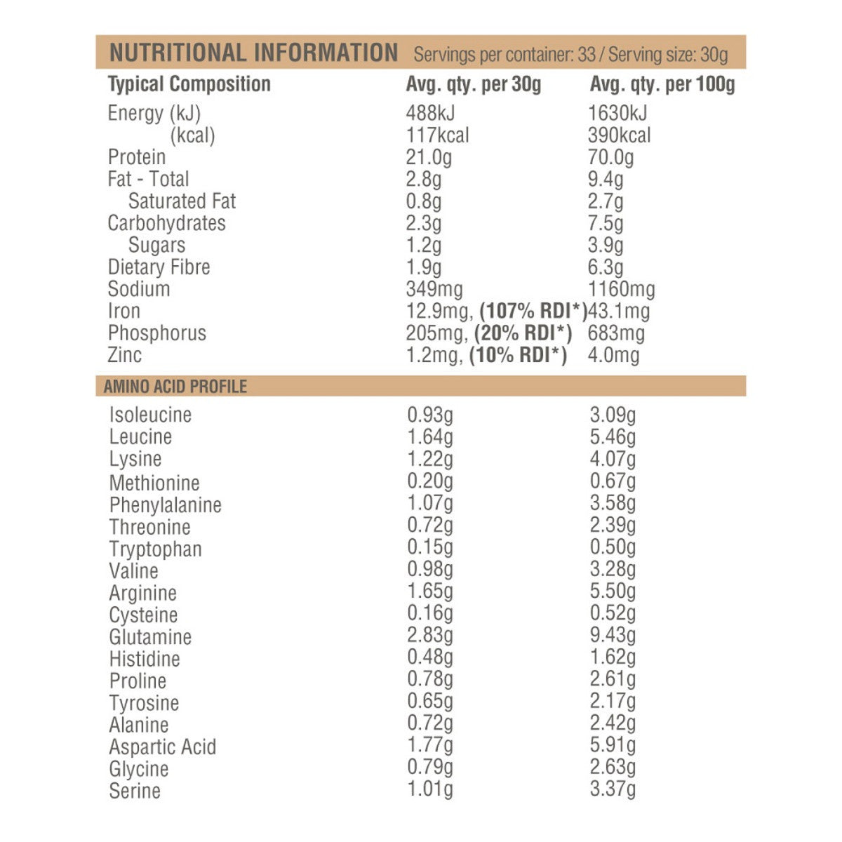 AMAZONIA Raw Protein Slim & Tone Triple Chocolate 500g