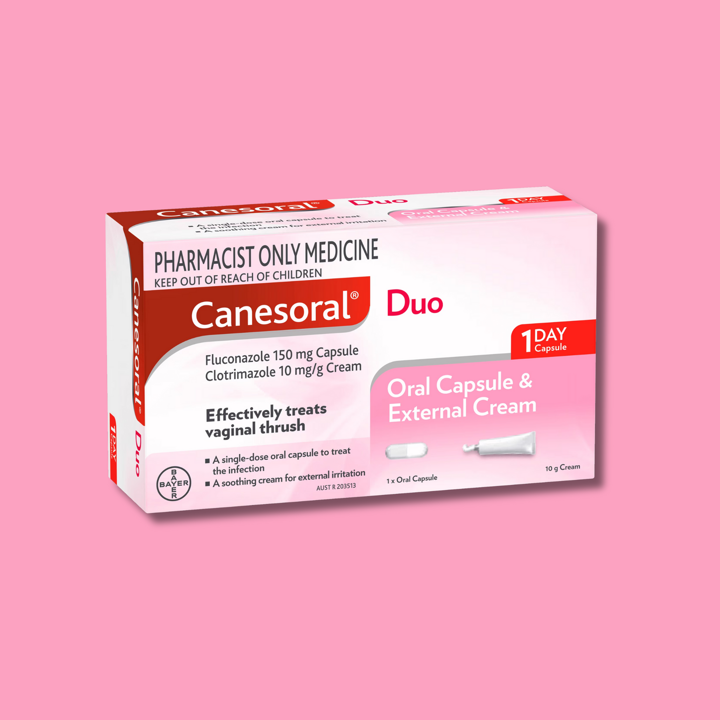 CanesOral Oral Capsule + External Cream