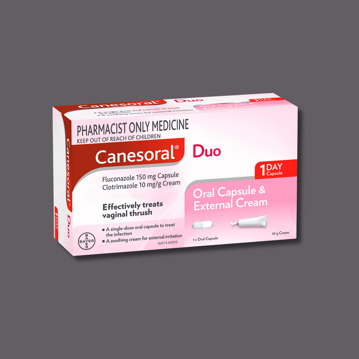 CanesOral Oral Capsule + External Cream