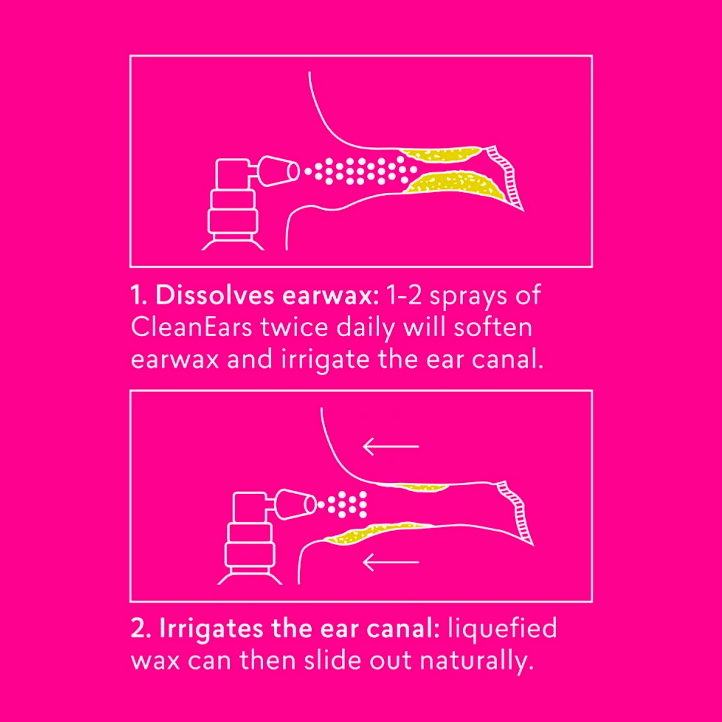 Clean Ears Kids Spray 30ml
