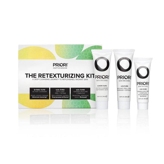 The Retexturising Kit