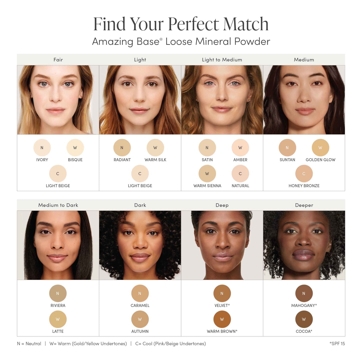 Amazing Base® Loose Mineral Powder (SPF 20)