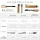 Longest Lash Thickening and Lengthening Mascara