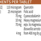 Biogency Bonefits 60 Tablets