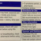 100 x Trust Loratadine, 10mg (GENERIC CLARATYNE ALTERNATE 10MG)