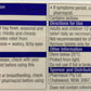 200x Trust Loratadine, 10mg (GENERIC CLARATYNE ALTERNATE 10MG) EOFY