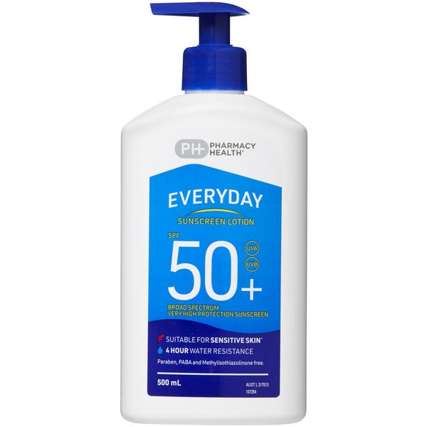 September 2022 Medicine Cupboard Filler Promotion